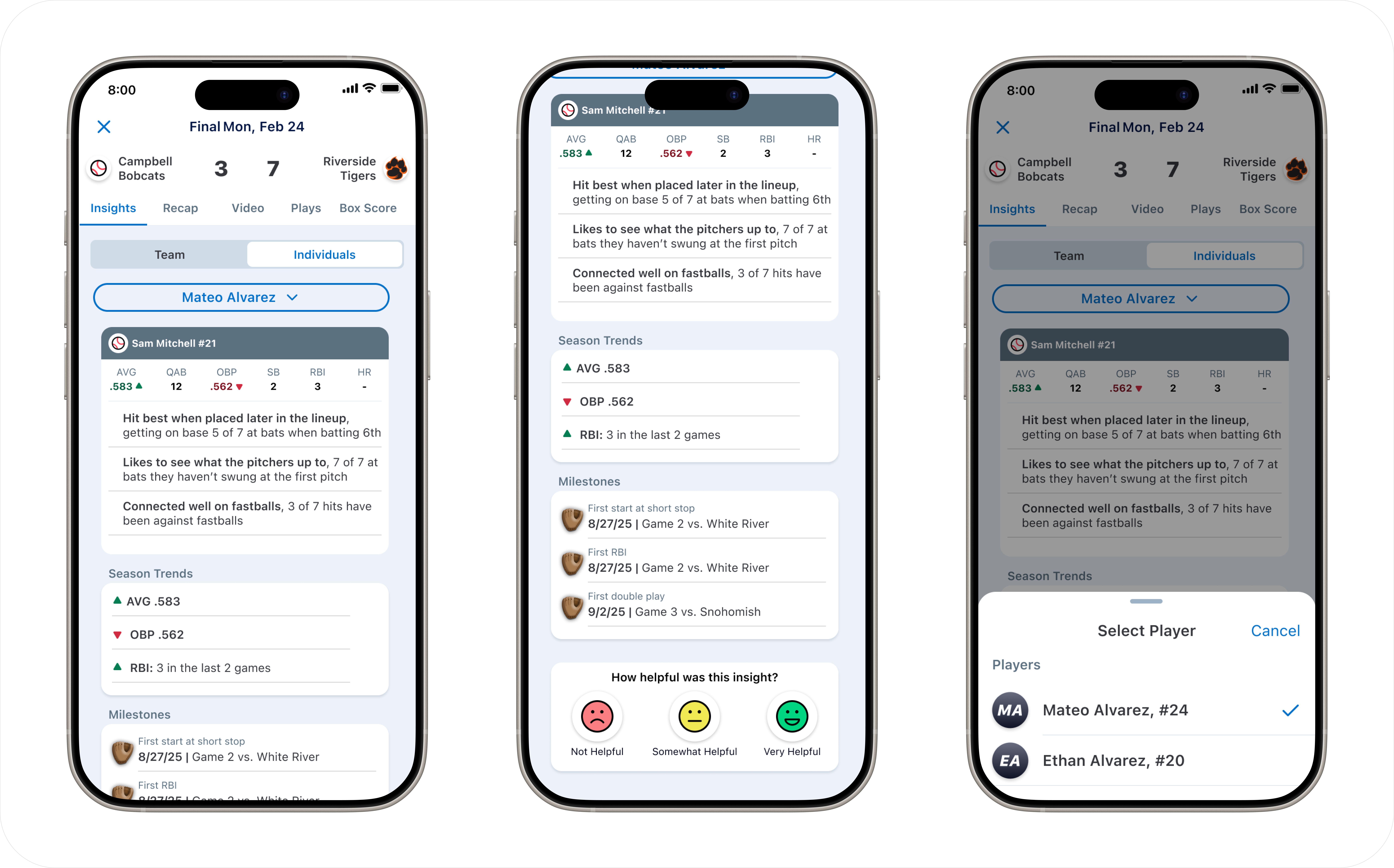 Individual player insights and milestones