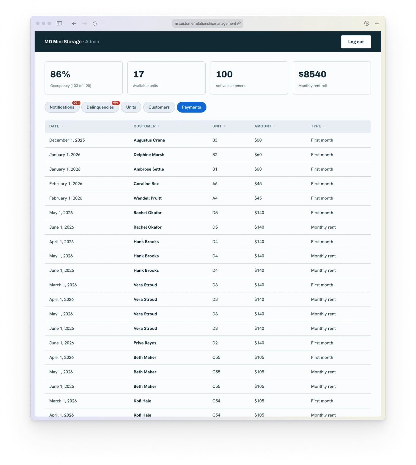 Payment list view