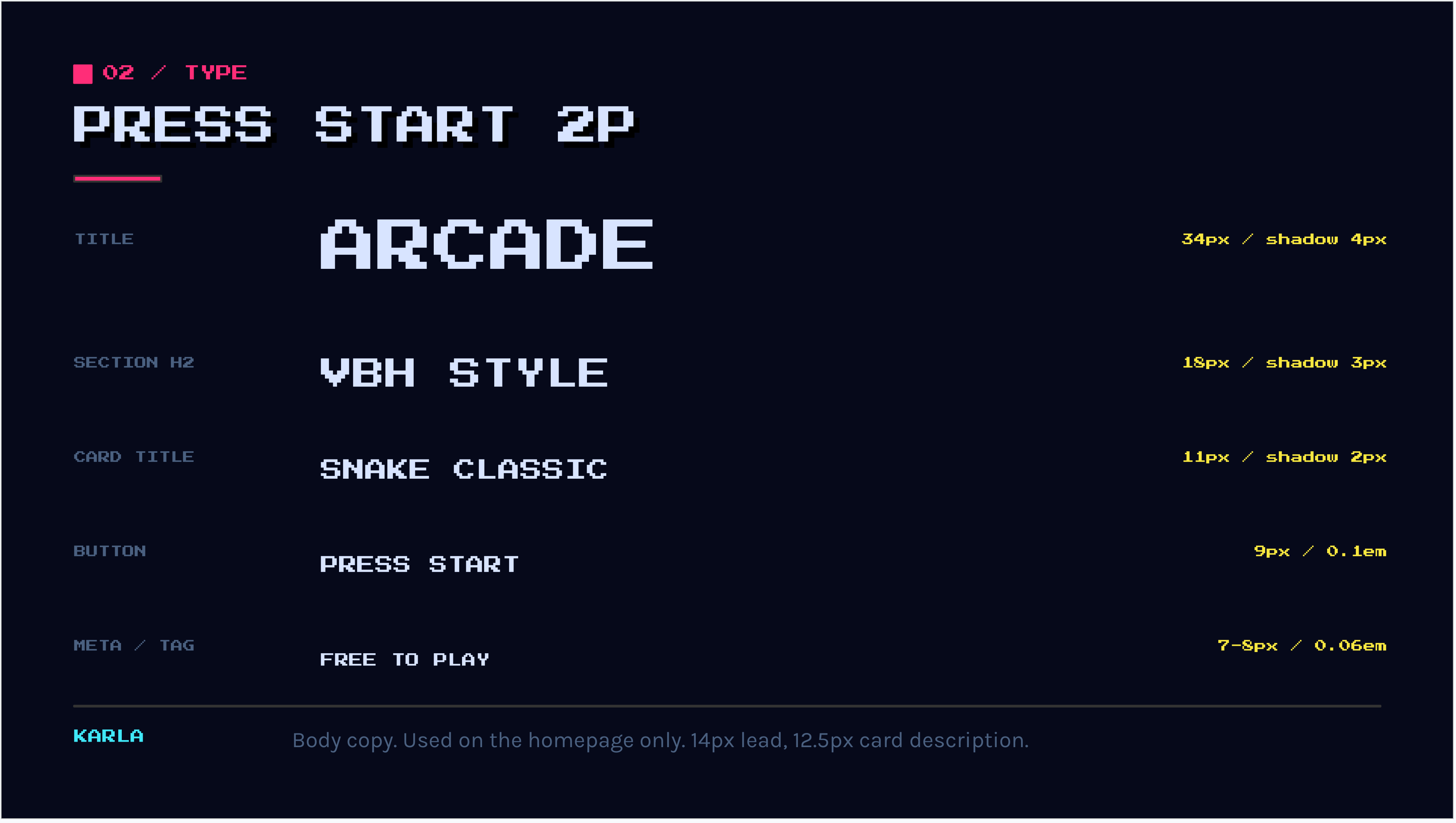 Style guide page 4